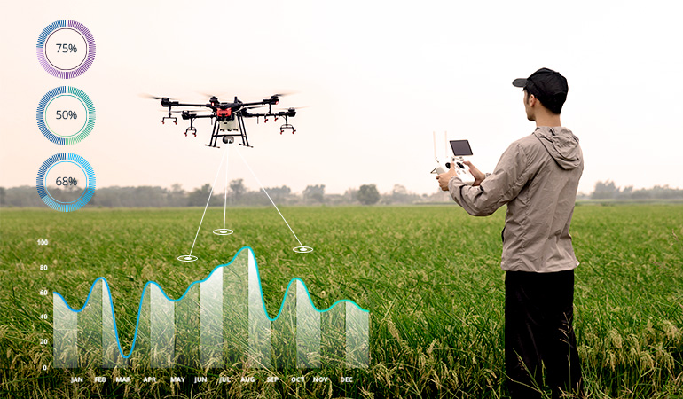 Ứng dụng của máy bay không người lái trong nông nghiệp drone ho tro theo doi mua vu DRONE1 Forum Drone hỗ trợ theo dõi mùa vụ, sức khỏe cây trồng