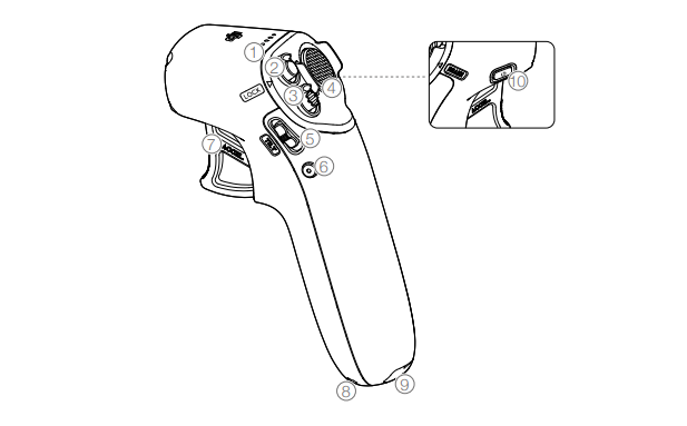 Giới thiệu các nút điều khiển trên tay cầm flycam DJI nut dieu khien tren tay cam DJI FPV Motion DRONE1 Forum Nút điều khiển tay cầm DJI FPV Motion
