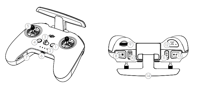 Giới thiệu các nút điều khiển trên tay cầm flycam DJI nut dieu khien tren tay cam DJI FPV DRONE1 Forum Nút điều khiển tay cầm DJI FPV