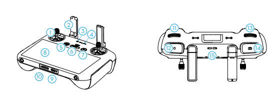 Giới thiệu các nút điều khiển trên tay cầm flycam DJI nut dieu khien tren tay cam DJI RC 2 DRONE1 Forum Các nút điều khiển trên tay cầm DJI RC 2