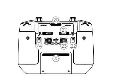 Giới thiệu các nút điều khiển trên tay cầm flycam DJI nut dieu khien tren tay cam DJI RC Pro 2 DRONE1 Forum Các nút điều khiển trên tay cầm DJI RC Pro